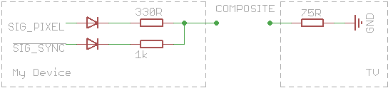 simple-composite-video-output-avr-freaks